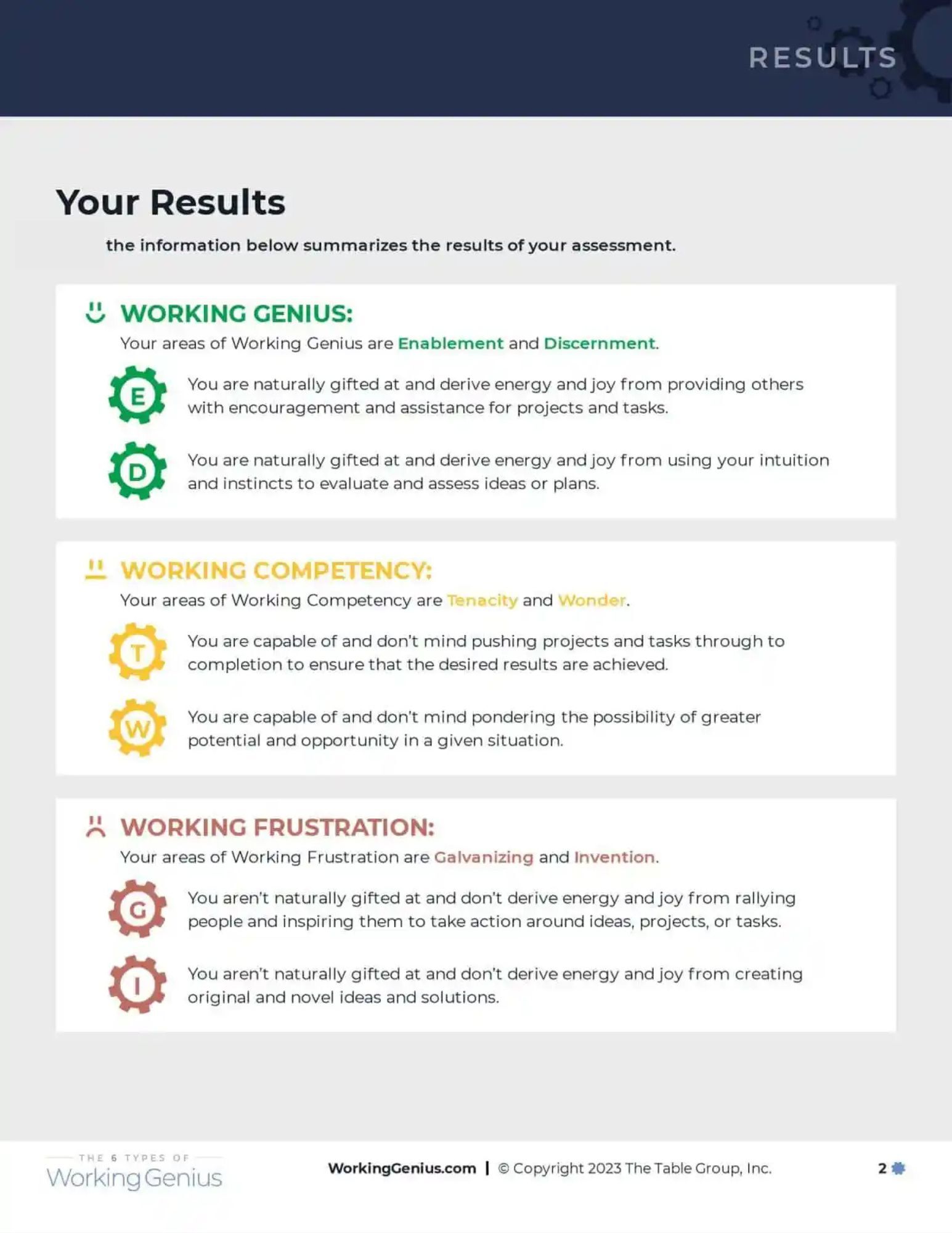 Example-Working-Genius-results Example-Working-Genius-results